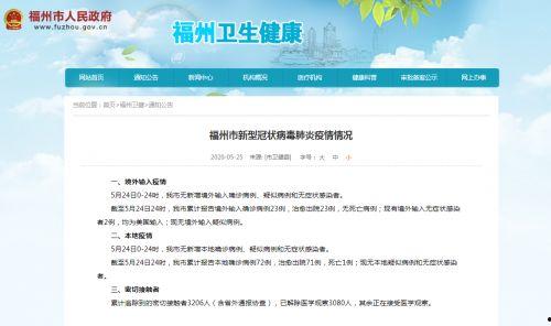 福州新闻爆料栏目,聚焦城市热点事件，揭秘幕后真相  第3张